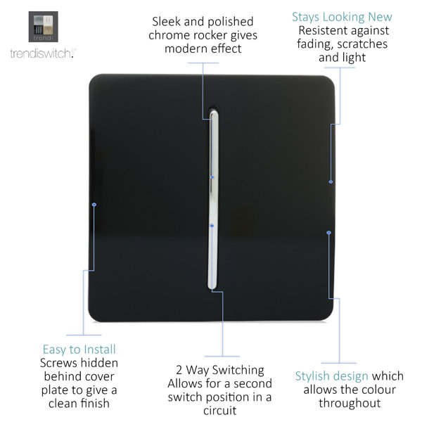 Trendi Switch Intermediate Wall Mounted Light Switch Wayfair.co.uk